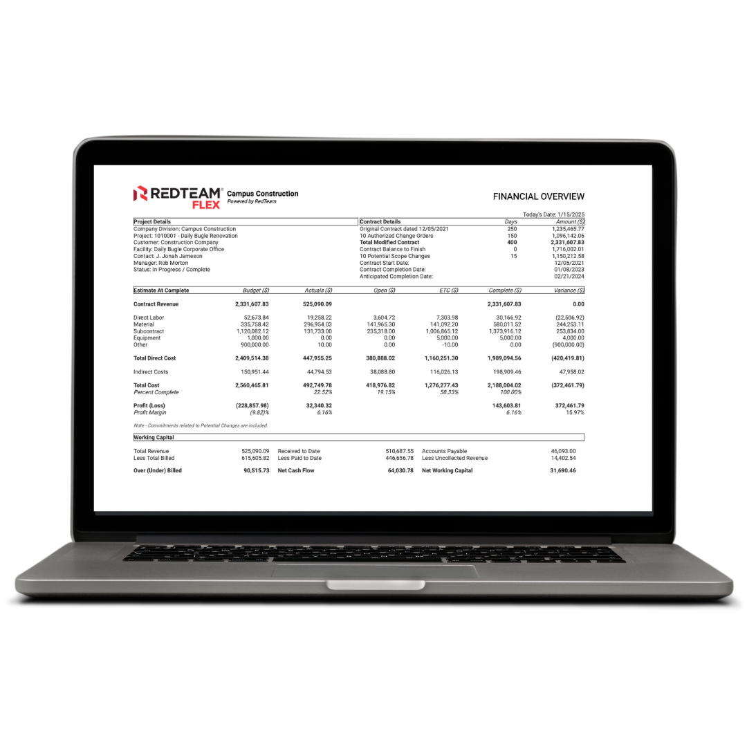 Flex Financial Overview